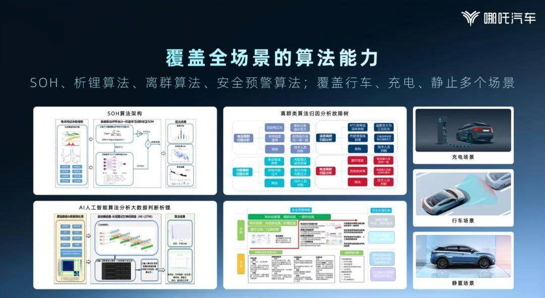 三肖三碼最準的資料,涵蓋了廣泛的解釋落實方法_X版90.719