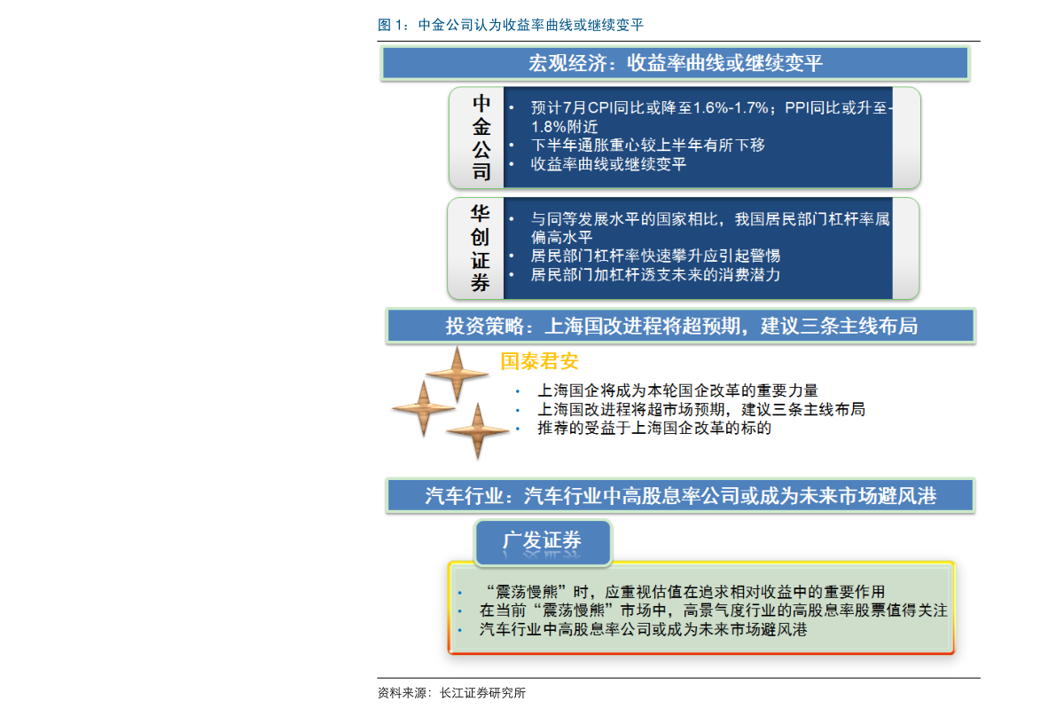 揭秘未來潛力股，探尋可能漲勢達百倍的股票（XXXX年視角），揭秘未來潛力股，探尋百倍增長機會（XXXX年展望）