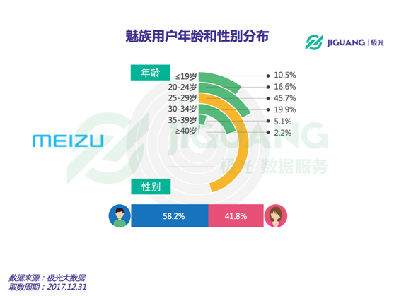 2024年正版資料免費大全特色,數(shù)據(jù)導(dǎo)向執(zhí)行解析_粉絲版66.507