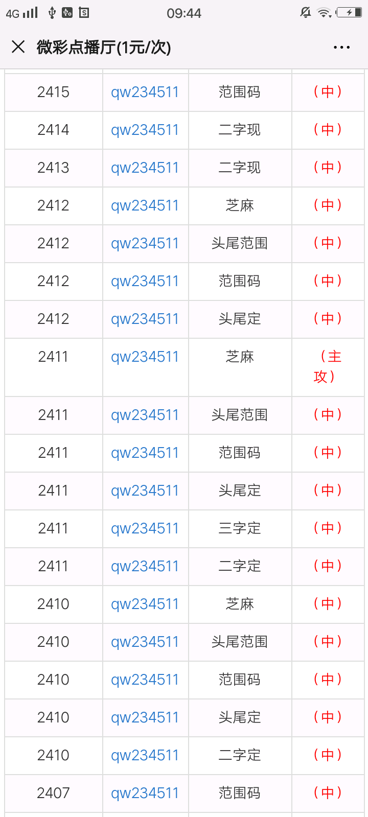 最準的一肖一碼100%,持續(xù)計劃實施_FT22.729