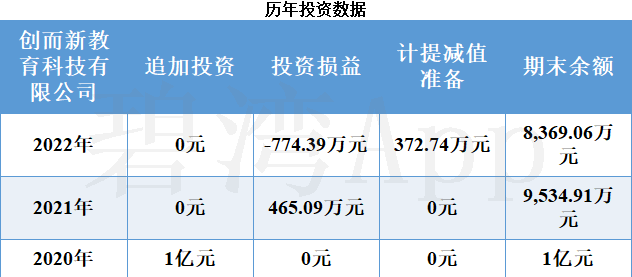 網(wǎng)宿科技2024年目標(biāo)價的深度分析與展望，網(wǎng)宿科技未來展望，深度分析2024年目標(biāo)價及展望