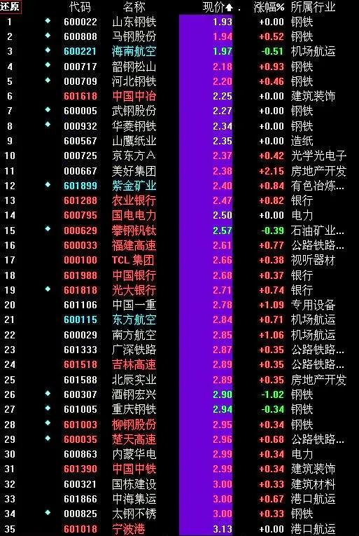 中國唯一可以長期持有的股票，穩(wěn)健前行，價(jià)值投資的新時(shí)代典范，中國價(jià)值投資新時(shí)代典范，穩(wěn)健前行的長期持有股票之選