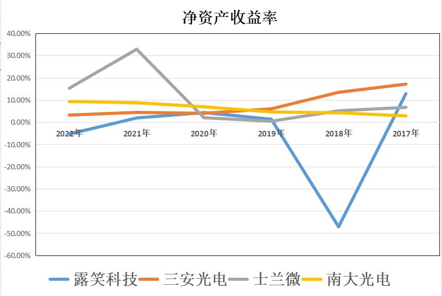 南大光電診股，深度解析與前景展望，南大光電診股深度解析及前景展望