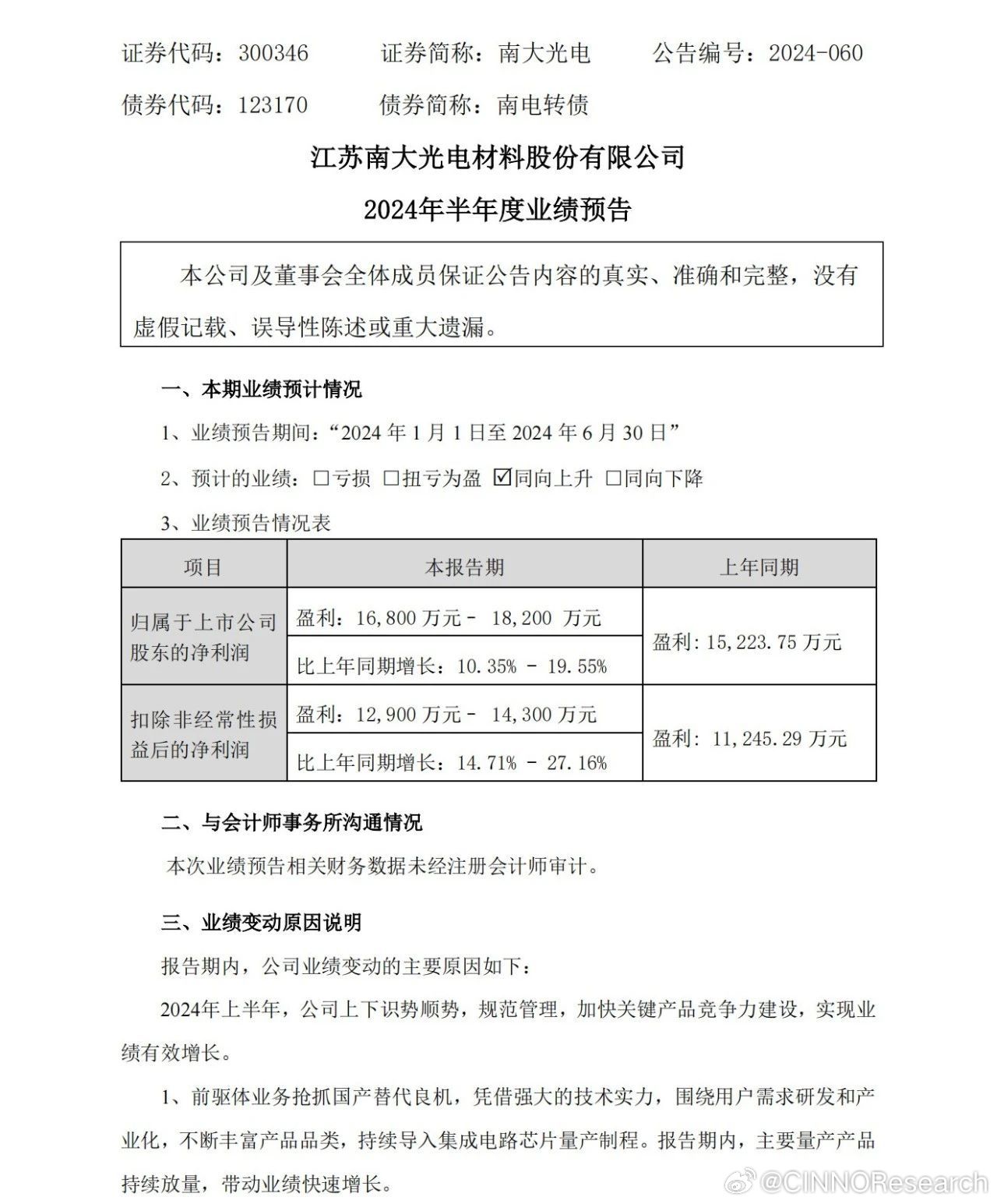 南大光電能否漲到100元，前景分析與展望，南大光電未來前景分析與展望，能否漲到百元大關(guān)？