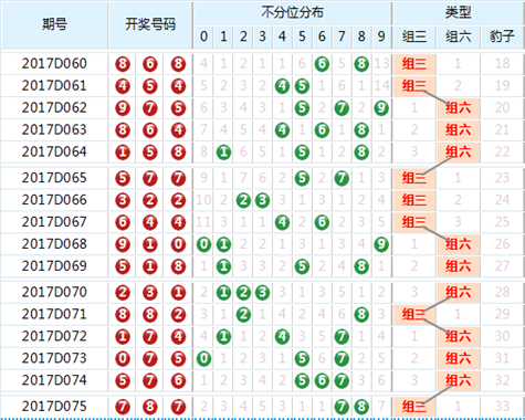 澳門六盒最新開獎結(jié)果52期，深度分析與預(yù)測，澳門六盒最新開獎結(jié)果深度分析預(yù)測，第52期開獎?wù)雇? class=