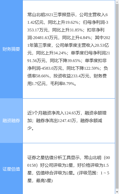 常山北明停牌最新消息深度解析，常山北明停牌最新消息深度解讀與分析