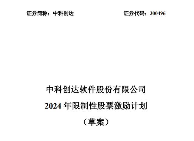 中科創(chuàng)達(dá)十年后的估值展望，中科創(chuàng)達(dá)未來十年估值展望與成長展望