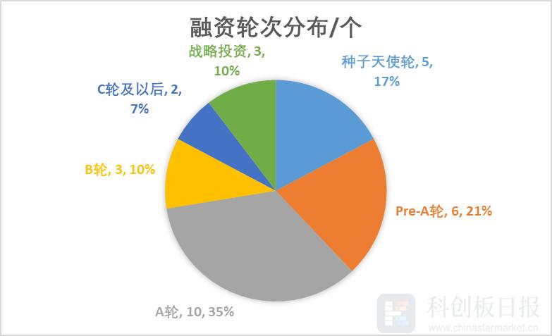 目標(biāo)價分析/深度解析