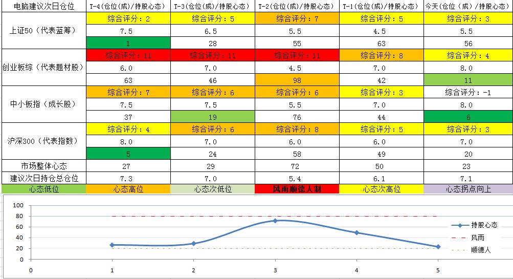 芯聯(lián)集成被華為借殼的原因分析，芯聯(lián)集成被華為借殼的背后原因深度解析