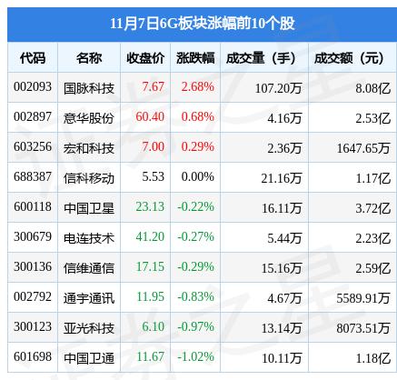 亨通光電被踢出上證，原因與影響分析，亨通光電被踢出上證，原因及影響分析