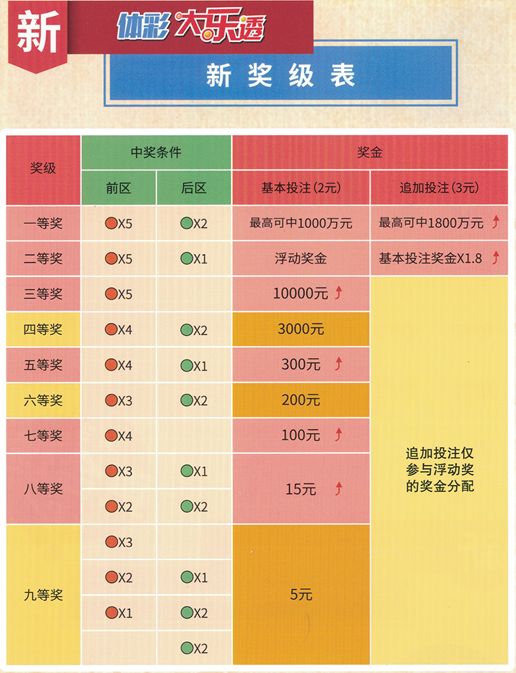 新澳門(mén)彩歷史開(kāi)獎(jiǎng)記錄——探尋20月9日的奧秘，澳門(mén)彩歷史開(kāi)獎(jiǎng)記錄揭秘，探尋20月9日的幸運(yùn)奧秘