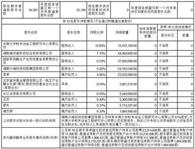 博云新材2024年目標(biāo)價(jià)的深度解析，博云新材2024年目標(biāo)價(jià)的深度剖析