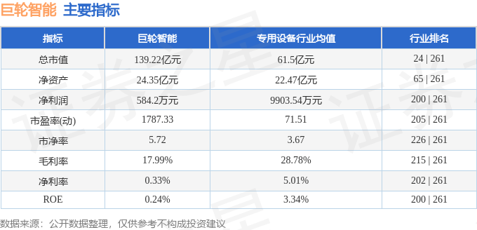 巨輪智能主力流出現(xiàn)象，深度解析與影響探討，巨輪智能主力流現(xiàn)象深度解析及其影響探討