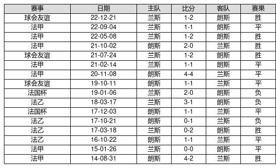 澳門歷史開獎記錄，探尋2024年第65期的數(shù)據(jù)寶藏，澳門歷史開獎記錄探尋，揭秘第65期數(shù)據(jù)寶藏的奧秘