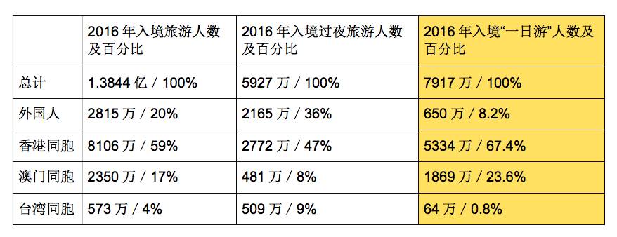 新澳門今晚開獎結果+開獎記錄,統(tǒng)計數(shù)據(jù)解釋定義_SHD92.117