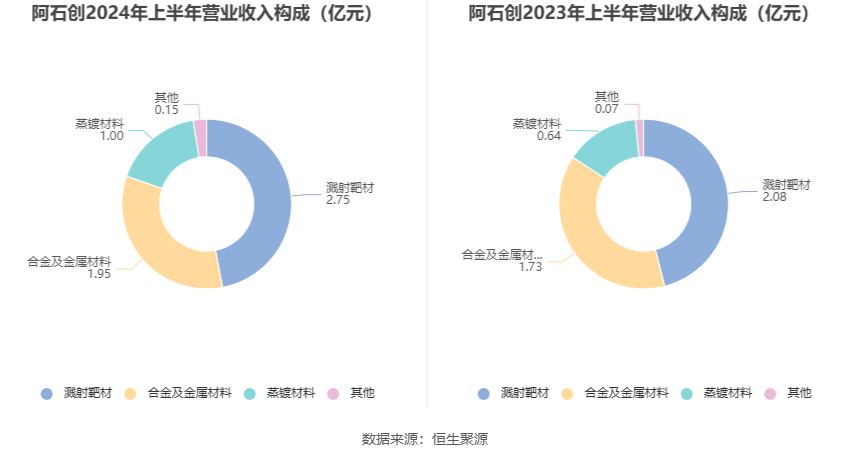 友阿股份2024年目標(biāo)價的深度分析與展望，友阿股份2024年目標(biāo)價的深度解析與未來展望