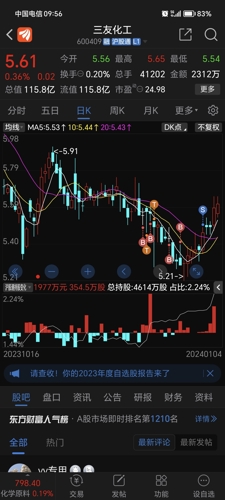 三友化工股票，探究其背后的價值與潛力，三友化工股票背后的價值與潛力深度解析