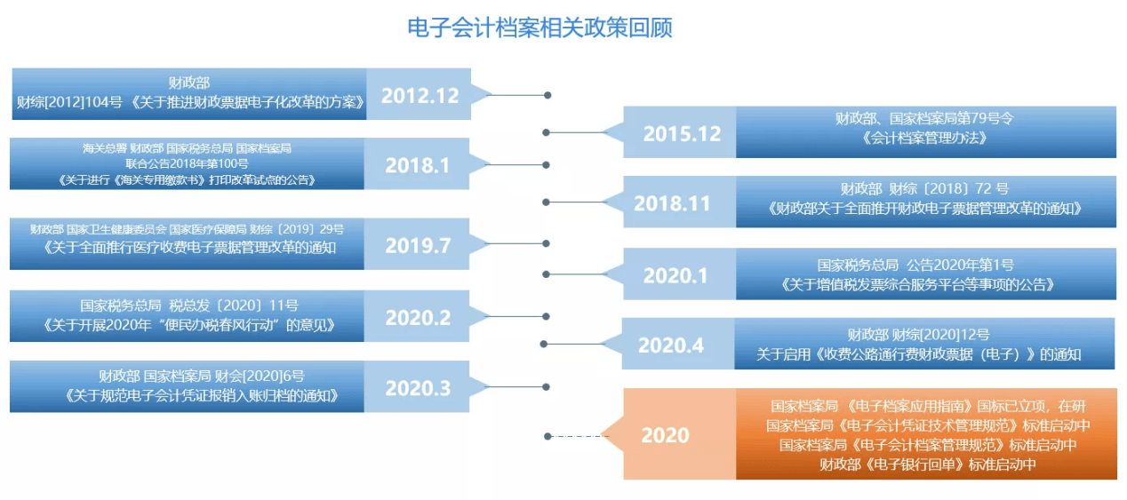 新奧最快最準(zhǔn)的資料,結(jié)構(gòu)化推進(jìn)計(jì)劃評估_zShop23.335