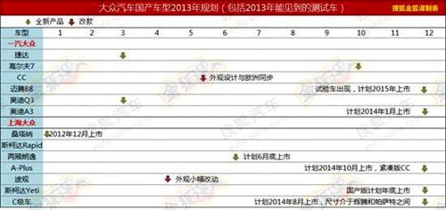 香港大眾網(wǎng)免費資料查詢,結構化計劃評估_T45.580