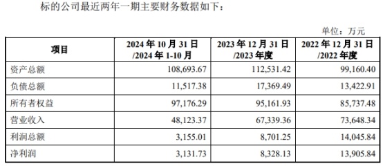 友阿股份擬購買尚陽通股權(quán)，深度探析并購背后的戰(zhàn)略意義與前景展望，友阿股份并購尚陽通，戰(zhàn)略意義、前景展望及深度探析