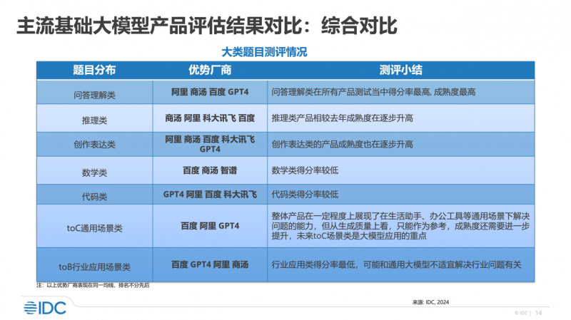 新澳2024正版資料免費公開,結(jié)構(gòu)化推進評估_Advance84.369