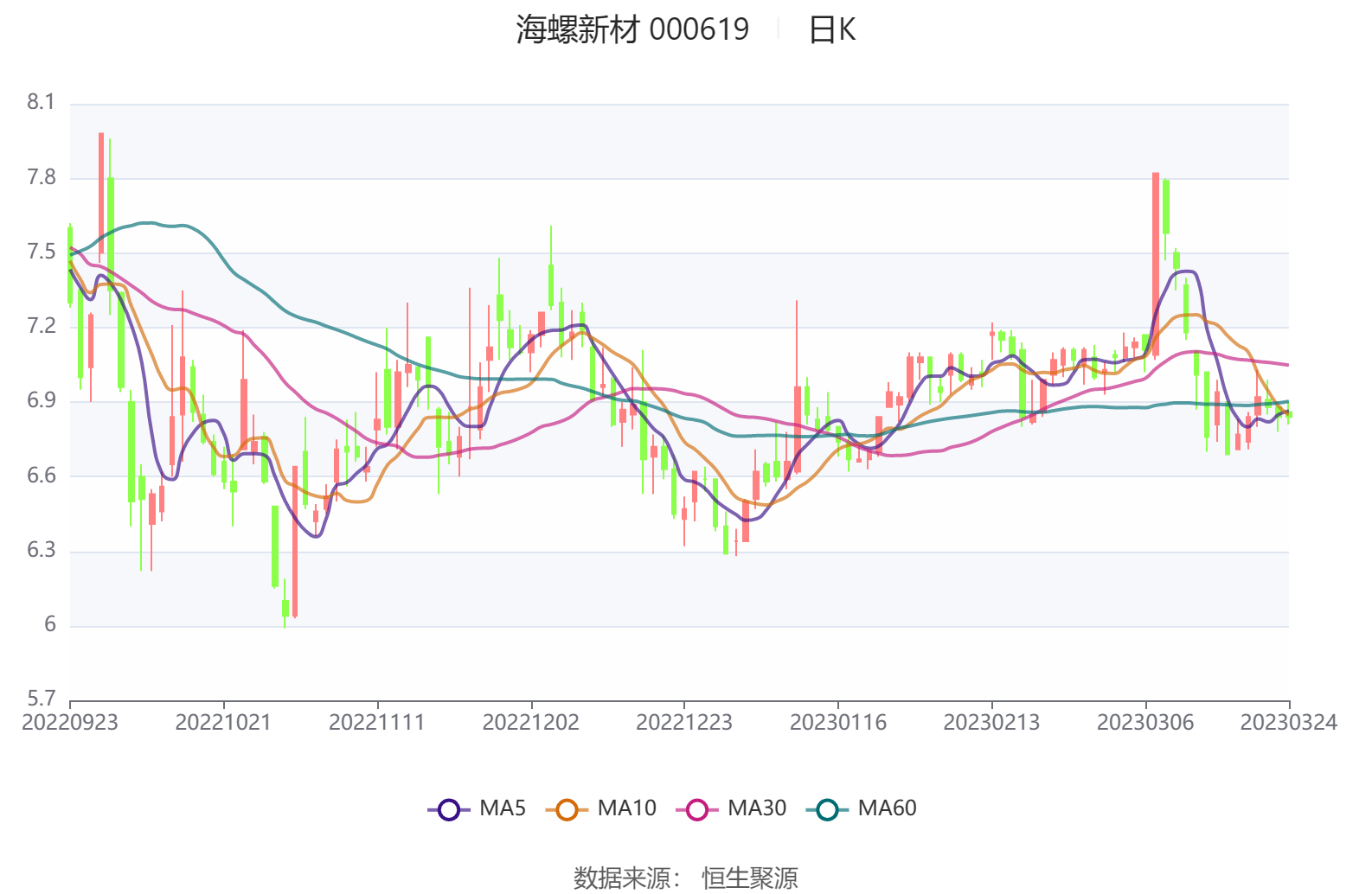 海螺新材最新公告深度解讀，展望未來發(fā)展新動向，海螺新材最新公告深度解讀及未來發(fā)展新動向展望