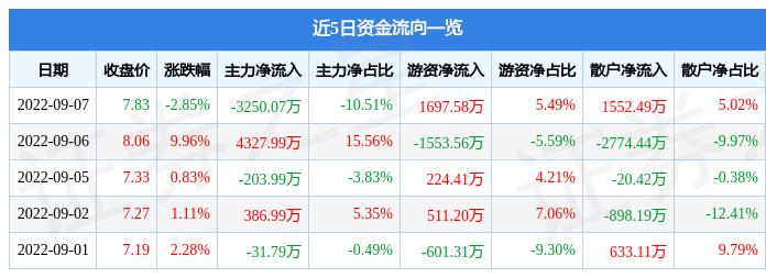 海螺新材值得長期持有嗎？深度解析與前景展望，海螺新材深度解析，長期持有價值及前景展望