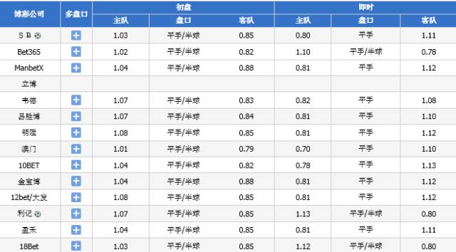 2024今晚新澳門(mén)開(kāi)獎(jiǎng)結(jié)果,準(zhǔn)確資料解釋落實(shí)_1080p19.815