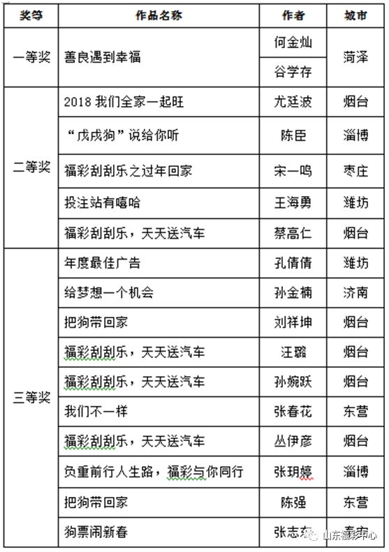 天天彩免費資料大全正版,實證解析說明_SP84.936