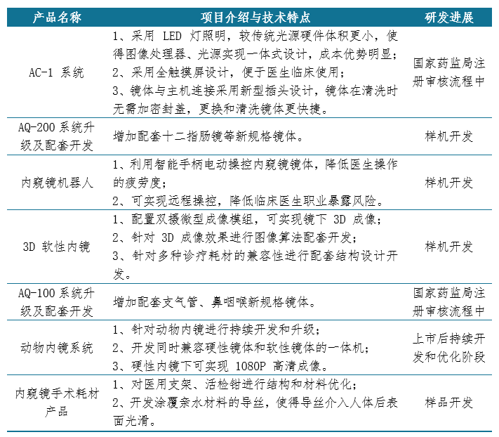 推薦 第272頁