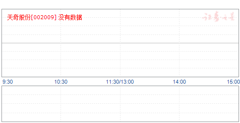 天奇股份能漲到100元嗎