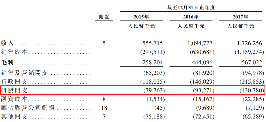 香港4777777開獎(jiǎng)記錄,廣泛方法解析說明_soft85.334