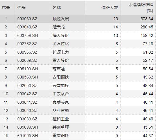 金發(fā)拉比未來(lái)趨勢(shì)展望，2024年價(jià)格是否繼續(xù)上漲？，金發(fā)拉比未來(lái)趨勢(shì)展望，2024年價(jià)格有望持續(xù)上漲？