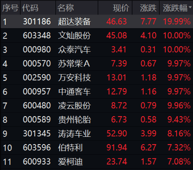 常柴股份股票的投資價值分析，常柴股份股票投資價值深度解析