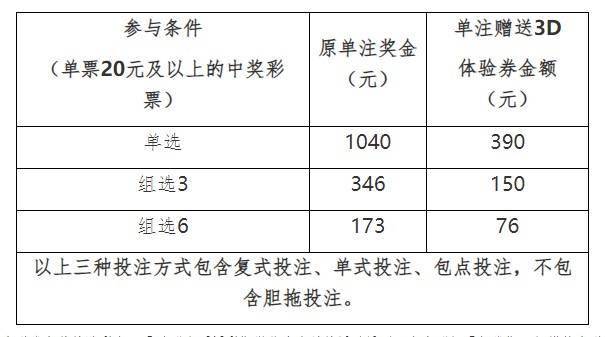 澳門三中三彩票的中獎規(guī)則，探索03-24-27與十元的奧秘，澳門三中三彩票中獎規(guī)則揭秘，探索特定數(shù)字組合與十元的奧秘