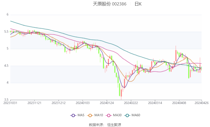 富佳股份2024年目標價的深度分析與展望，富佳股份2024年目標價的深度解讀與未來展望