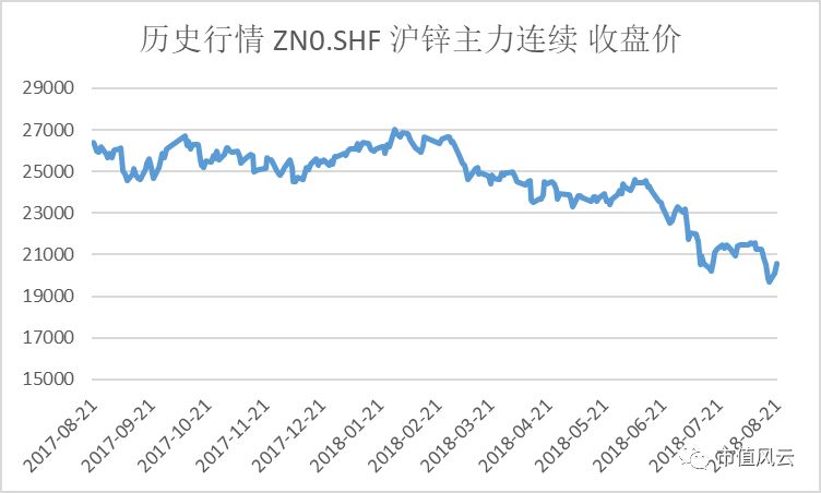 金發(fā)拉比未來三年預(yù)計(jì)漲至10元，行業(yè)趨勢、公司優(yōu)勢及預(yù)期分析，金發(fā)拉比未來展望，三年預(yù)期漲至10元，行業(yè)趨勢與公司優(yōu)勢深度解析