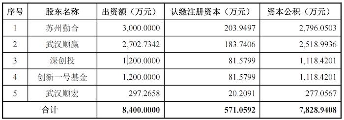 勤上股份未來(lái)走勢(shì)分析，能否漲到40元？，勤上股份未來(lái)走勢(shì)預(yù)測(cè)，能否沖破40元大關(guān)？