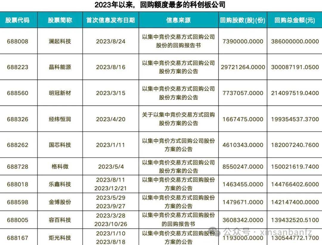 聚焦2024年即將停牌重組的股市，機遇與挑戰(zhàn)并存，2024年股市停牌重組，機遇與挑戰(zhàn)并存