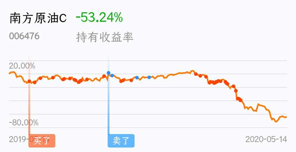 海能達能否漲到100元，深度分析與展望，海能達股價能否突破百元大關(guān)，深度分析與未來展望