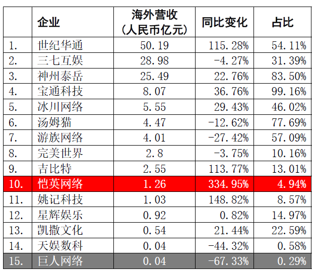 A股上市公司2024年分紅圖譜，A股上市公司2024年分紅全景解析