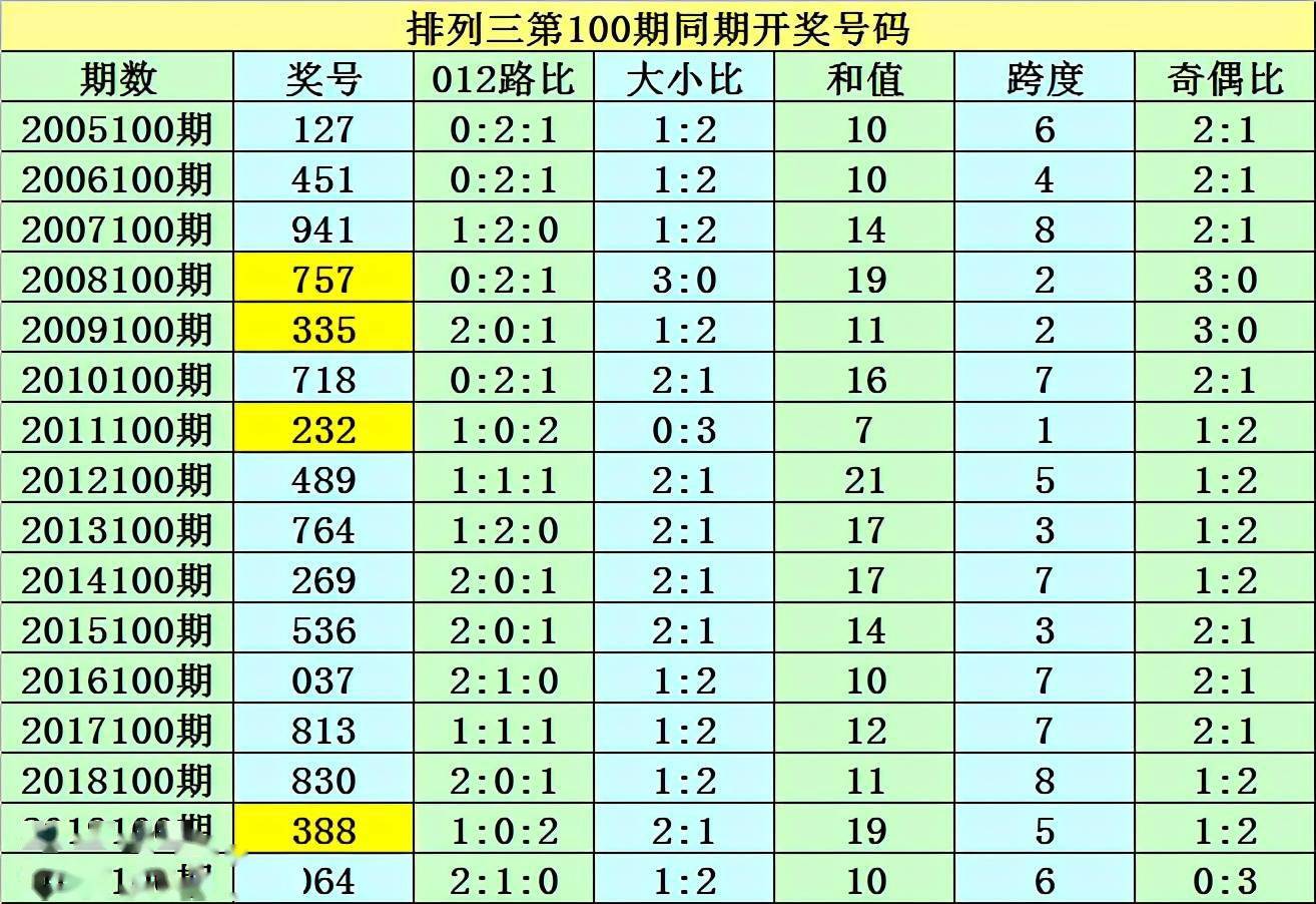 澳門一碼一碼，揭秘真相與警惕犯罪，澳門一碼一碼真相揭秘與防范犯罪提示