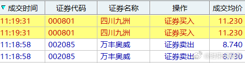 四川九洲股票明天走勢分析與展望，四川九洲股票明日走勢預測及展望