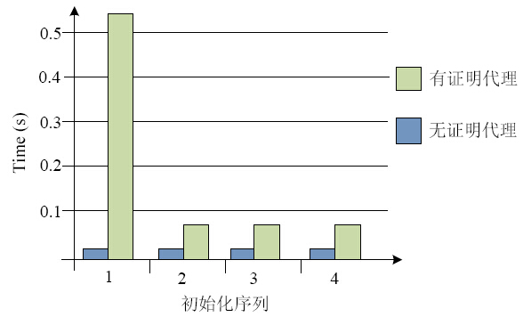 熱點(diǎn) 第259頁(yè)