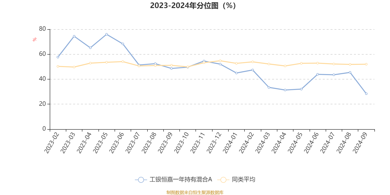 澳門(mén) 第272頁(yè)