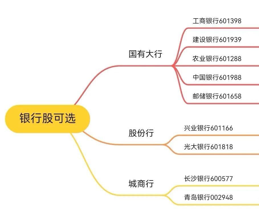 農(nóng)行歷年股價一覽表查詢，深度解析農(nóng)業(yè)銀行股價走勢，農(nóng)行股價走勢一覽表，深度解析歷年股價走勢