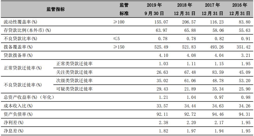 銀行股票價格一覽表，洞悉市場動態(tài)與投資機會，銀行股票價格一覽表，洞悉市場趨勢與把握投資機會