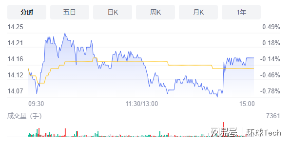 新澳免費資料大全100%,數(shù)據(jù)分析驅(qū)動設(shè)計_標(biāo)配版92.672