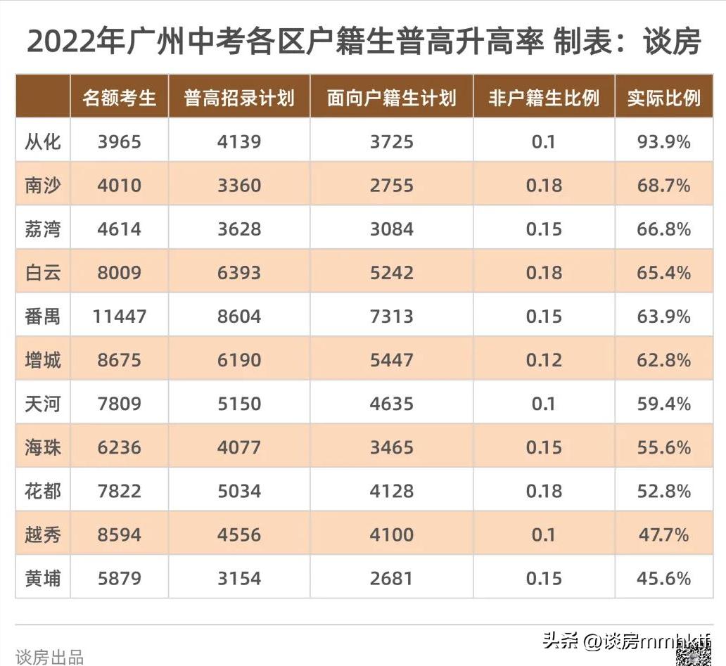 浪跡天涯 第8頁