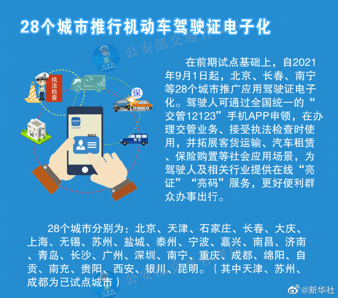 2024新澳資料免費(fèi)大全一肖,合理化決策實(shí)施評審_專業(yè)款72.596